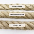 Polished hemp rope